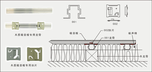 槽木吸音板安装方法