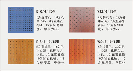 孔木吸音板的类型